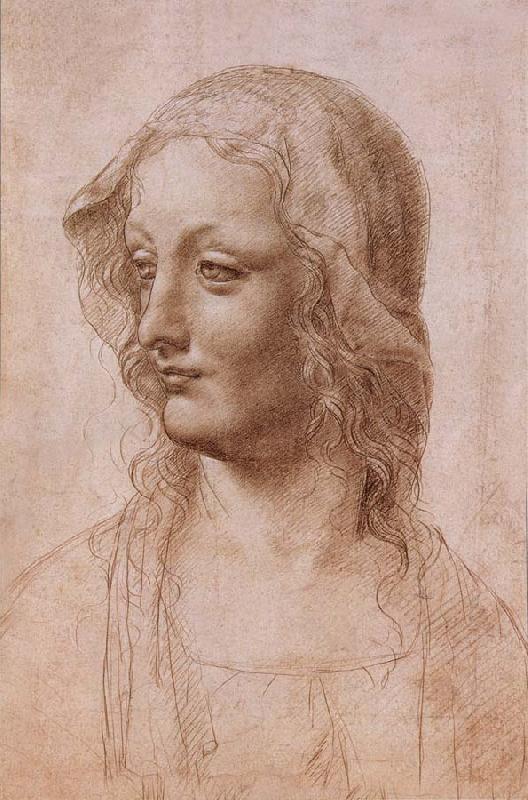 LEONARDO da Vinci The master of the Pala Sforzesca attributed France oil painting art